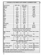 Preview for 4 page of Crunch GRP12D4 Owner'S Manual