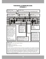 Предварительный просмотр 6 страницы Crunch GTR 1200.1 Owner'S Manual