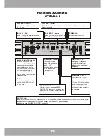 Предварительный просмотр 14 страницы Crunch GTR 1200.1 Owner'S Manual