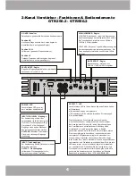 Предварительный просмотр 4 страницы Crunch GTR250.2 Owner'S Manual