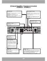 Предварительный просмотр 15 страницы Crunch GTR250.2 Owner'S Manual