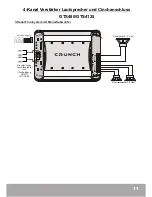 Предварительный просмотр 11 страницы Crunch GTS2175 Owner'S Manual