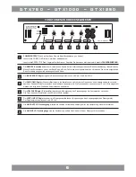 Предварительный просмотр 6 страницы Crunch GTX 1000 Owner'S Manual