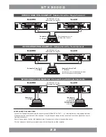 Предварительный просмотр 22 страницы Crunch GTX 3000 D Owner'S Manual