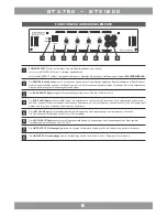 Предварительный просмотр 6 страницы Crunch GTX 750 Owner'S Manual