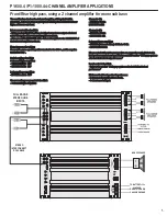 Предварительный просмотр 7 страницы Crunch P1-5000.5 User Manual