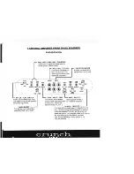 Preview for 5 page of Crunch V-Drive V1200D Owner'S Manual