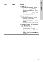 Preview for 15 page of Crundfos SA-CSCR Nstallation And Operating Instructions