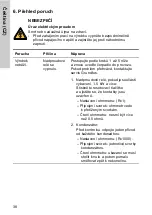 Preview for 38 page of Crundfos SA-CSCR Nstallation And Operating Instructions