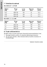 Предварительный просмотр 76 страницы Crundfos SA-CSCR Nstallation And Operating Instructions