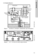 Предварительный просмотр 93 страницы Crundfos SA-CSCR Nstallation And Operating Instructions