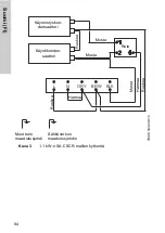 Предварительный просмотр 94 страницы Crundfos SA-CSCR Nstallation And Operating Instructions