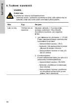 Предварительный просмотр 98 страницы Crundfos SA-CSCR Nstallation And Operating Instructions