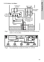 Предварительный просмотр 105 страницы Crundfos SA-CSCR Nstallation And Operating Instructions