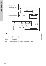 Предварительный просмотр 106 страницы Crundfos SA-CSCR Nstallation And Operating Instructions