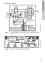 Preview for 129 page of Crundfos SA-CSCR Nstallation And Operating Instructions