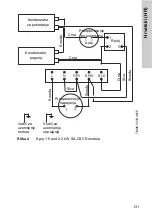 Preview for 131 page of Crundfos SA-CSCR Nstallation And Operating Instructions