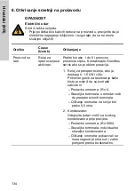 Preview for 134 page of Crundfos SA-CSCR Nstallation And Operating Instructions