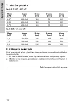 Preview for 136 page of Crundfos SA-CSCR Nstallation And Operating Instructions