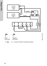 Preview for 142 page of Crundfos SA-CSCR Nstallation And Operating Instructions