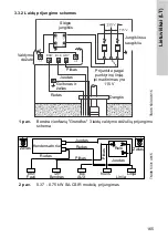 Preview for 165 page of Crundfos SA-CSCR Nstallation And Operating Instructions