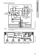 Предварительный просмотр 189 страницы Crundfos SA-CSCR Nstallation And Operating Instructions