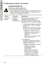 Preview for 206 page of Crundfos SA-CSCR Nstallation And Operating Instructions