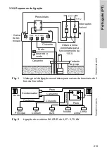 Preview for 213 page of Crundfos SA-CSCR Nstallation And Operating Instructions