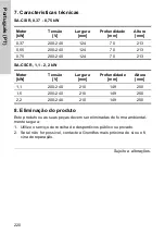 Preview for 220 page of Crundfos SA-CSCR Nstallation And Operating Instructions