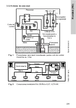 Preview for 225 page of Crundfos SA-CSCR Nstallation And Operating Instructions