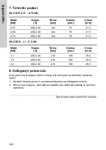 Preview for 244 page of Crundfos SA-CSCR Nstallation And Operating Instructions