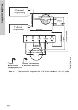 Предварительный просмотр 300 страницы Crundfos SA-CSCR Nstallation And Operating Instructions