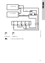 Предварительный просмотр 311 страницы Crundfos SA-CSCR Nstallation And Operating Instructions