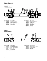 Preview for 16 page of CrustBuster 850 Owner'S Manual