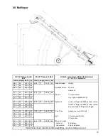 Предварительный просмотр 21 страницы CrustBuster BeltVeyor Crescent Owner'S Manual