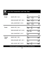 Preview for 14 page of Crux 14727 Instruction Manual