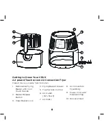 Предварительный просмотр 10 страницы Crux 2.2 pound Touchscreen Air Convection Fryer Instruction Manual