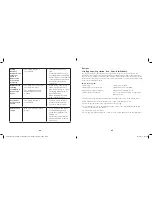 Предварительный просмотр 13 страницы Crux 5.3QT Instruction Manual