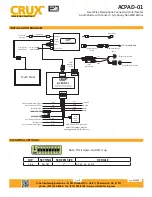 Preview for 2 page of Crux ACPAD-01 Manual