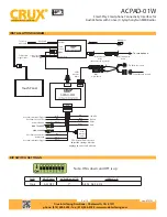 Preview for 2 page of Crux ACPAD-01W Manual