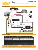 Preview for 2 page of Crux ACPBM-77Z Manual