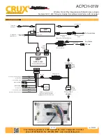 Preview for 2 page of Crux ACPCH-01W Manual