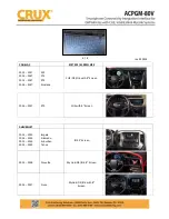 Preview for 7 page of Crux ACPGM-80V Manual