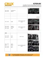 Preview for 8 page of Crux ACPGM-80V Manual