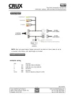 Preview for 2 page of Crux MG-3 Manual