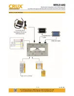 Предварительный просмотр 2 страницы Crux MRVLR-68Q Manual