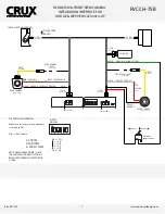 Preview for 2 page of Crux RVCCH-75B Manual