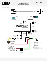 Предварительный просмотр 2 страницы Crux RVCCH-75F Instructions Manual