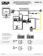 Предварительный просмотр 2 страницы Crux RVCFD-79 Manual