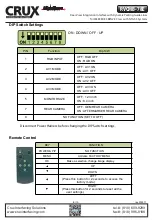 Preview for 6 page of Crux RVCMB-78E Manual